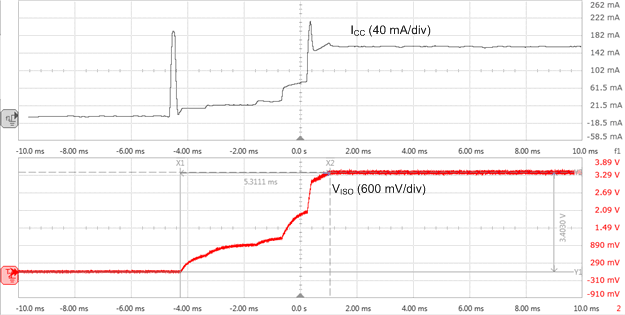 ISOW7821 isow784x-soft-start-waveform.gif