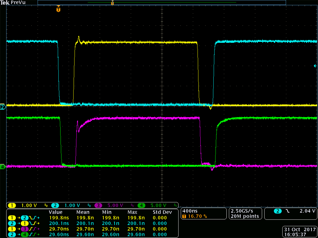 UCC21220 UCC21220A Zoomed-In bench-test waveform UCC21220 UCC21220A Zoomed-In bench-test waveform