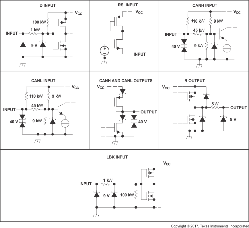 SN55HVD233-SP typ_apps_LLSEI2.gif