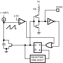 LM25576-Q1 簡(jiǎn)化的振蕩器方框圖及同步 I/O 電路