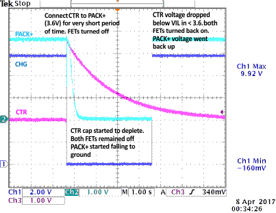 BQ2980 BQ2982 Setup CTR for System
                        Reset (Using 5MΩ and 1μF RC)