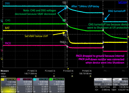 BQ2980 BQ2982 Undervoltage (UV) Protection