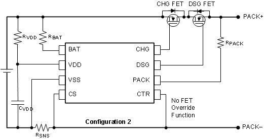 BQ2980 BQ2982 BQ298xx Reference Schematic Configuration
                                                  2