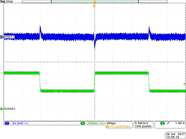 TPS65268-Q1 BUCK1
Load Transient GUID-4EBB6508-1822-45FA-999F-EC7C9AF1972E-low.png