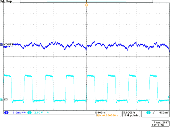 TPS65268-Q1 BUCK1
Output Voltage Ripple GUID-514FBAD1-9085-40FC-B73D-CE10C1E6BC31-low.png