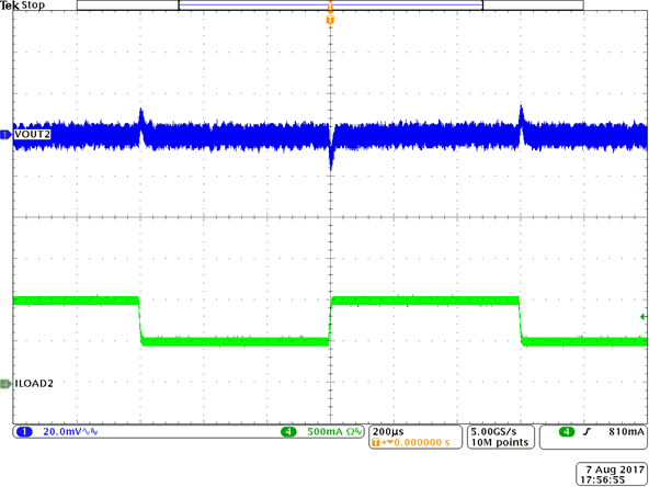 TPS65268-Q1 BUCK2
Load Transient GUID-ADF85A89-736D-4E11-8191-C3159591A3D0-low.png