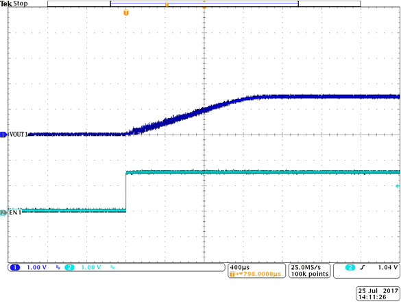 TPS65268-Q1 BUCK1 Soft-Start GUID-D35FA52F-EFD6-425F-8C27-AAEC4E3CA0AA-low.png