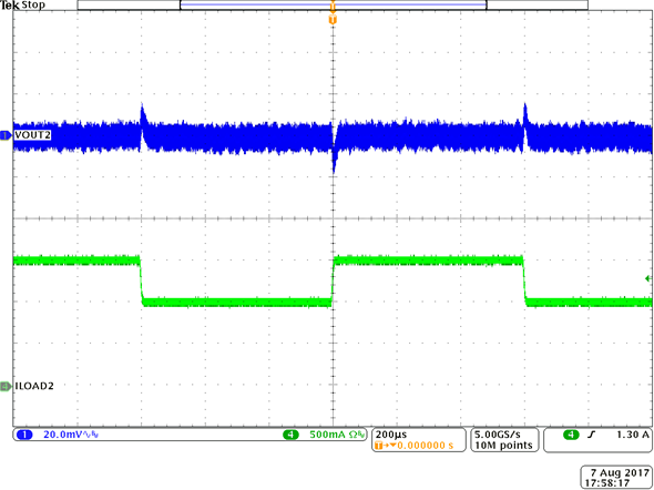 TPS65268-Q1 BUCK2
Load Transient GUID-E3373454-D34D-4EAC-B2FB-477588C2829C-low.png
