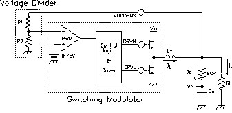 TPS51116 figb_lus609.gif