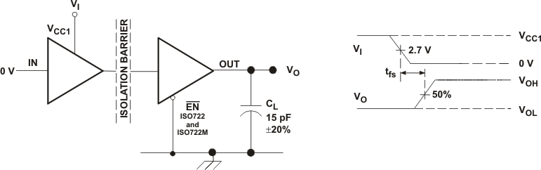 ISO721 ISO721M ISO722 ISO722M 失效防護(hù)延遲時(shí)間測(cè)試電路和電壓波形
