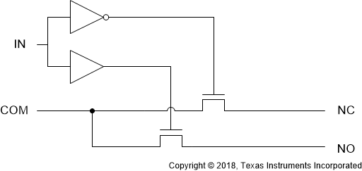 TS5A3159A TS5A3159A_fbd.gif