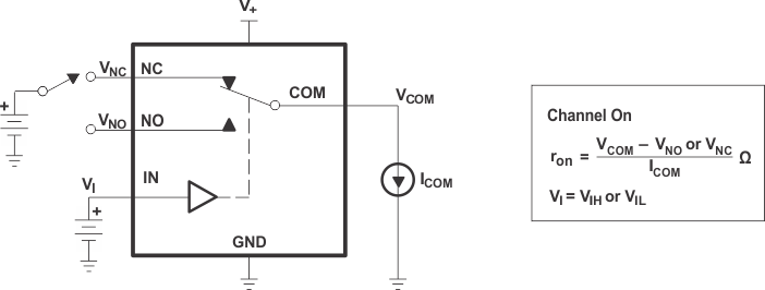 TS5A3159A fig15_cds200.gif
