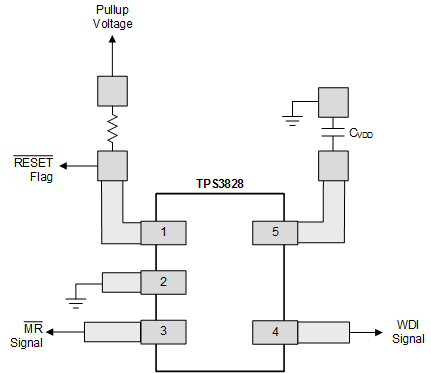 TPS3820 TPS3823 TPS3824 TPS3825 TPS3828 示例布局（DBV 封裝）