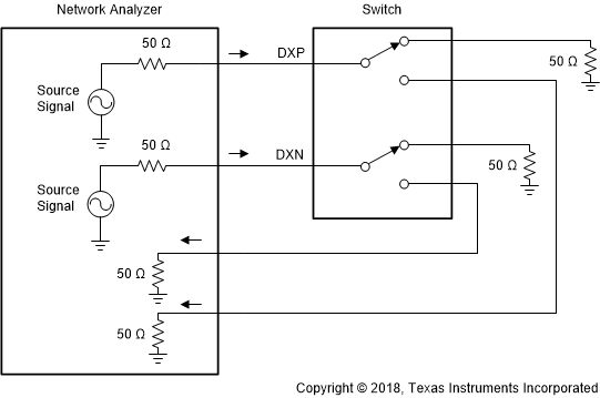 TS5MP645 scds371-off-isolation.gif