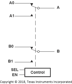 TMUX154E analog_sym_scds379.gif