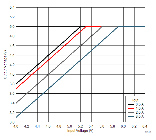LMZM33603 D019_3AZZtop2.gif
