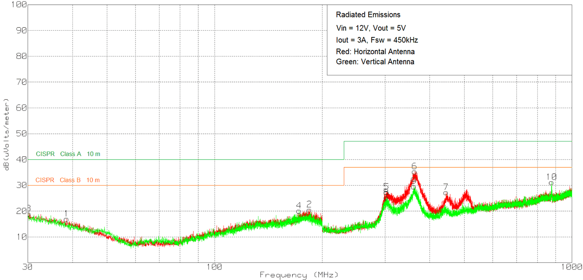 LMZM33603 EMI12_5.gif