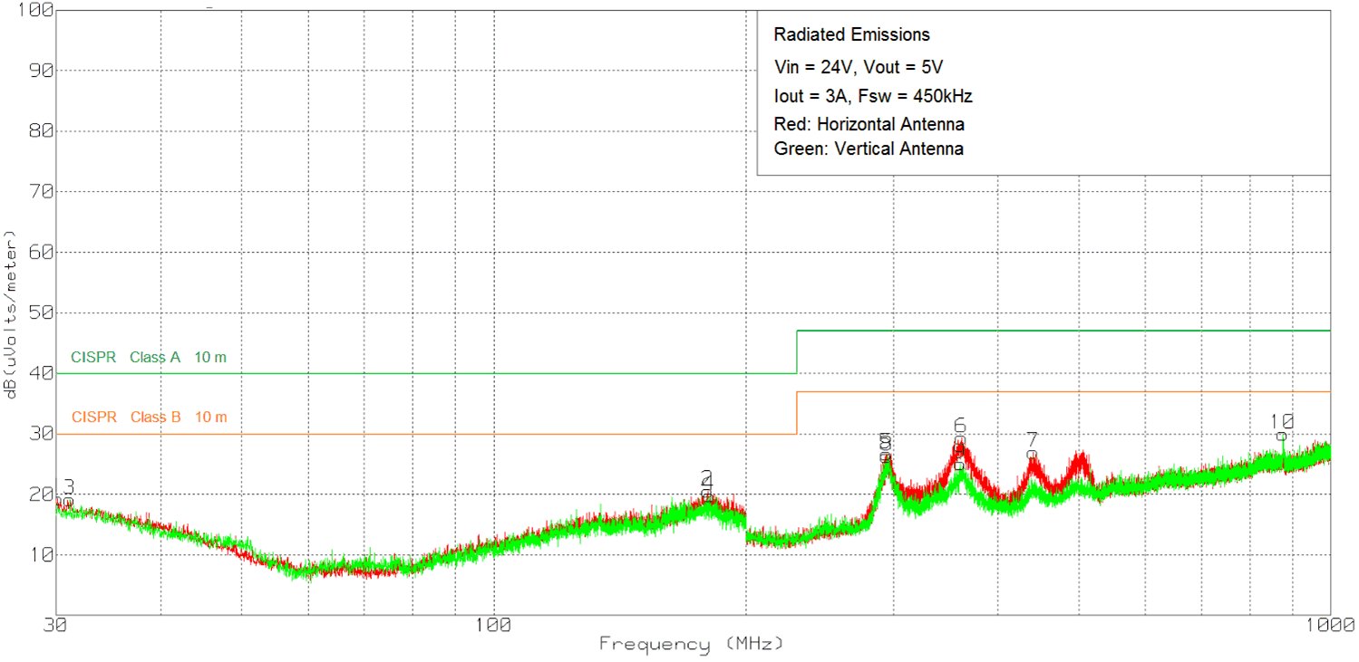 LMZM33603 EMI24_5.gif