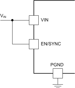 LMZM33603 ZZtopEN2.gif
