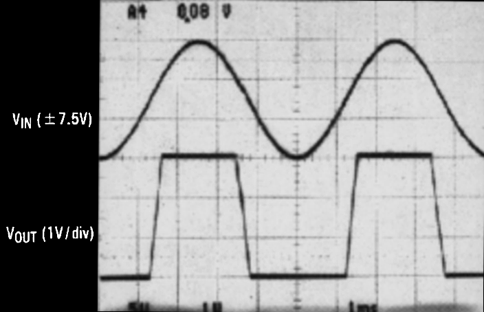 LMC7101Q-Q1 輸入信號(hào)
