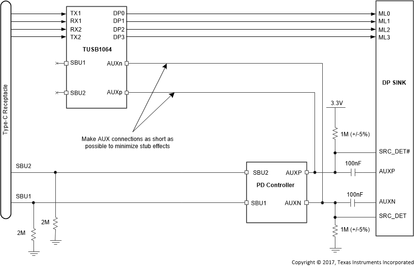 TUSB1064 TUSB1064_Pin_Assignment_E_AUX_Snoop_External_Switch.gif
