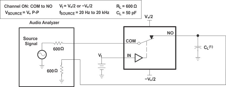 TS5A23166 pmi_21_cds196.gif