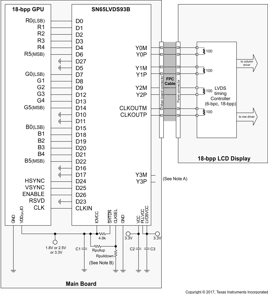 SN65LVDS93B lcd_18bit_llsem2.gif