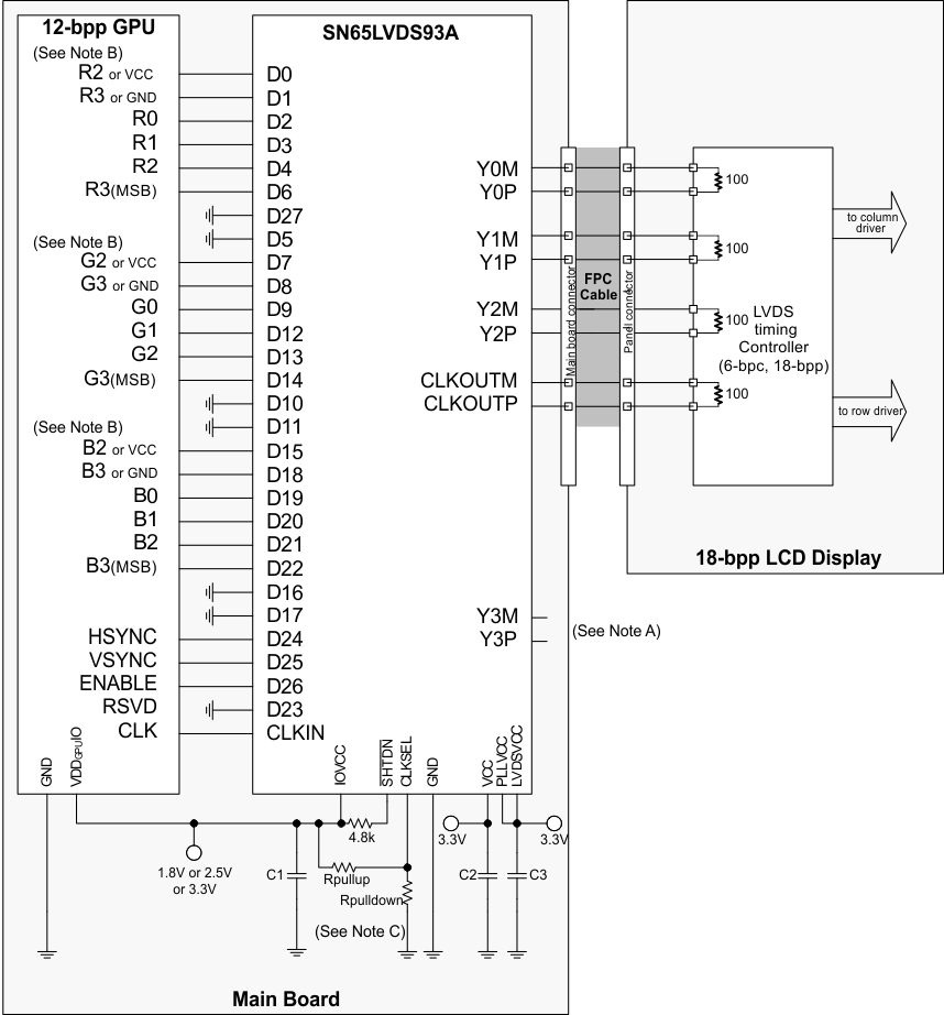 SN65LVDS93A lcd_12bit_llsem1.gif