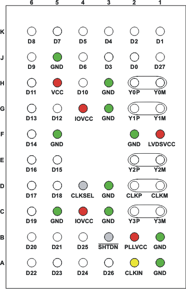 SN65LVDS93A po_zql_lls846.gif