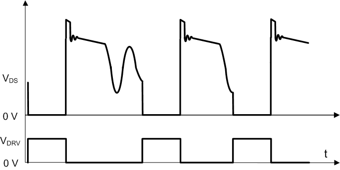 UCC28742 fig16_from_fig18_lusca8.gif
