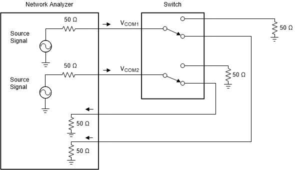 TMUX1072 scds382_bw.gif