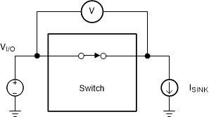 TMUX1072 scds382_ron.gif