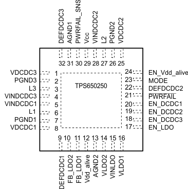TPS650250 po_lvs843.gif