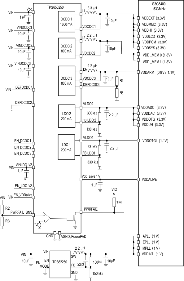 TPS650250 sam_pros_lvs843.gif
