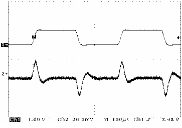 TPS650250 vdcdc2_lt_lvs774.gif