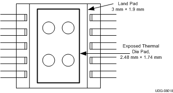 TPS51200-Q1 v08018_lus812.gif