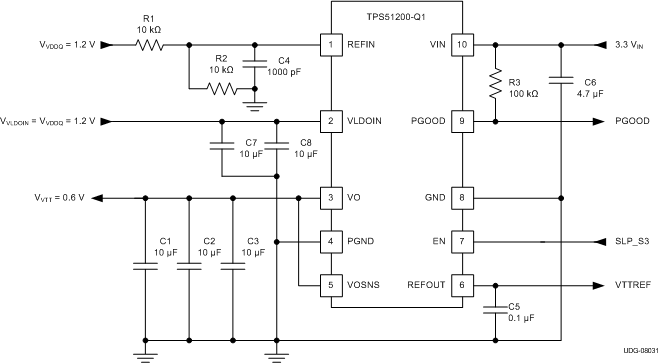 TPS51200-Q1 v08031_lus812.gif