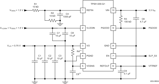 TPS51200-Q1 v08034_lus812.gif