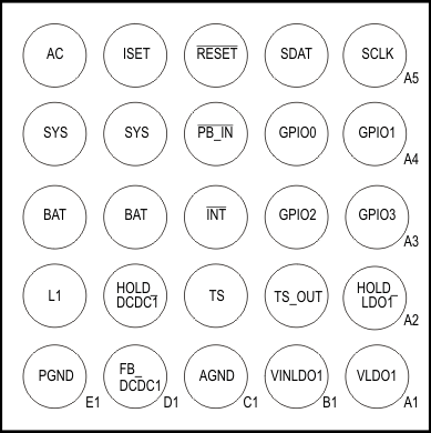 TPS65720 TPS657201 TPS657202 TPS65721 po3_lvs979.gif