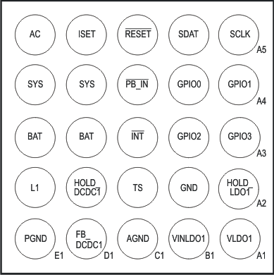 TPS65720 TPS657201 TPS657202 TPS65721 po_lvs979.gif