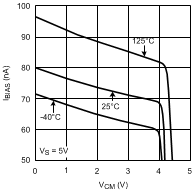 LMV651 LMV652 LMV654 20123824.gif
