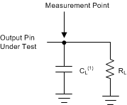 2N7001T 負載電路
