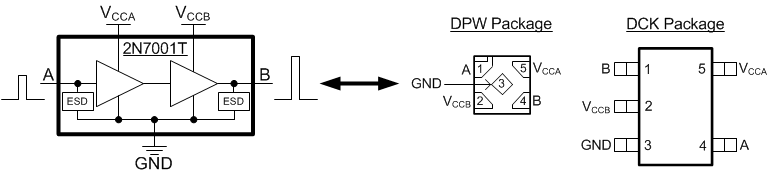 2N7001T 方框圖和引腳配置