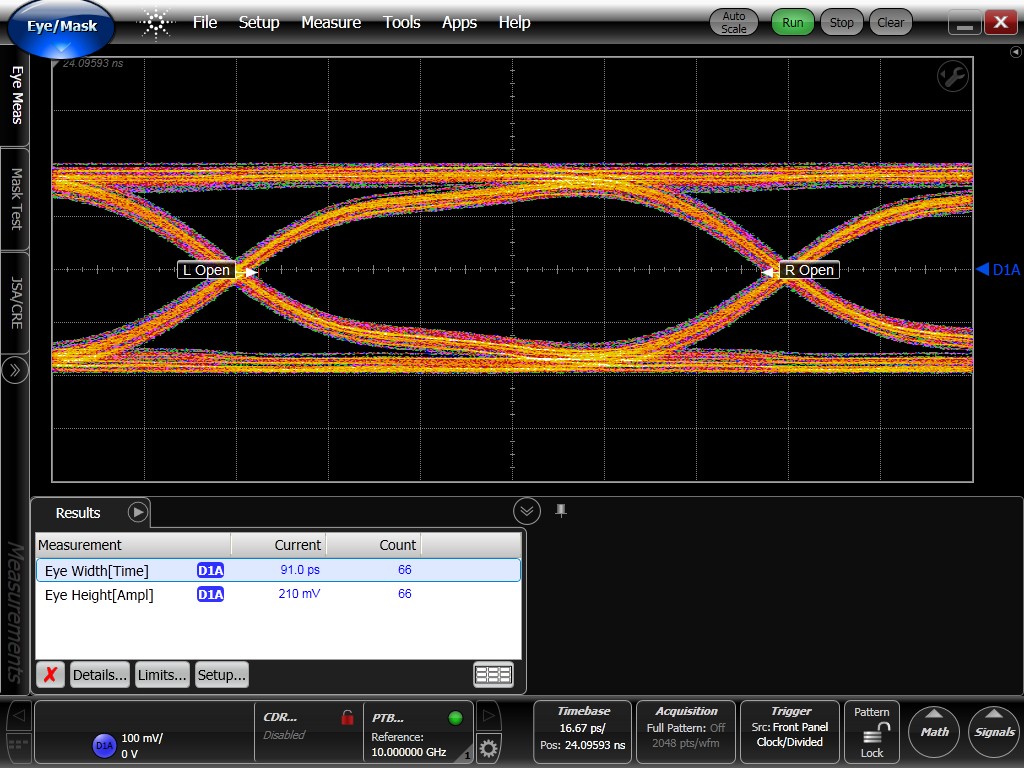 HD3SS3202 hd3ss3202-VID400mV-prbs7-10gbps-measure-cal-no-dut.jpg