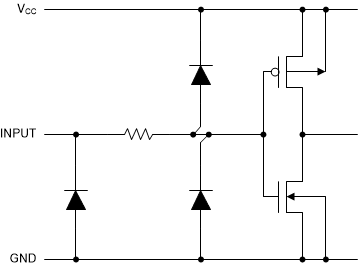 TLC6946 TLC6948 pinequv-01-slvseb3.gif