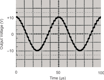 ISO124 graph_2_sbos074.gif