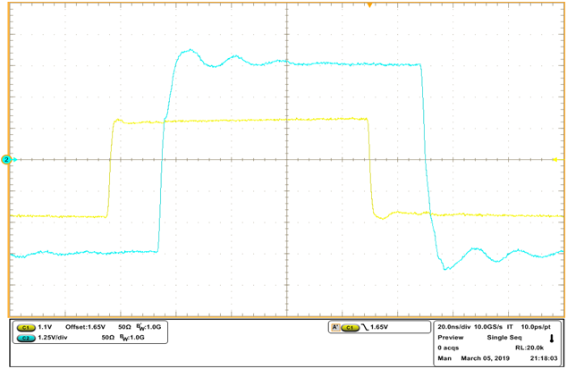 ISO1450 ISO1452 ISO1410 ISO1412 ISO1430 ISO1432 ISO145x 驅(qū)動(dòng)器傳播延遲