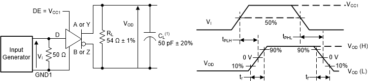 ISO1450 ISO1452 ISO1410 ISO1412 ISO1430 ISO1432 驅(qū)動(dòng)器開關(guān)規(guī)格