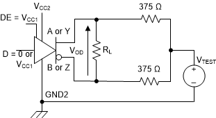 ISO1450 ISO1452 ISO1410 ISO1412 ISO1430 ISO1432 驅(qū)動(dòng)器電壓