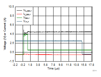 TPD6S300A D006_TPD8S300_Typ_Char.gif
